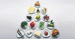 Glikemijski indeks (GI) hrane