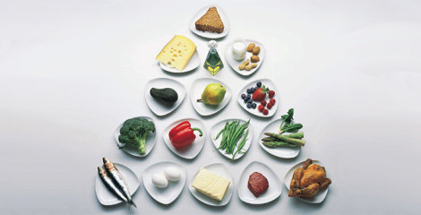 Raznovrsna hrana posložena u trokut na bijeloj pozadini