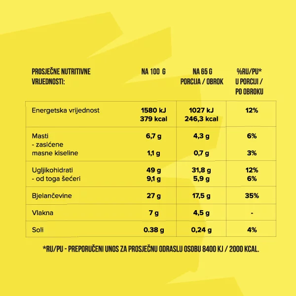 Proteinska kaša Banana 65g Nutrigold