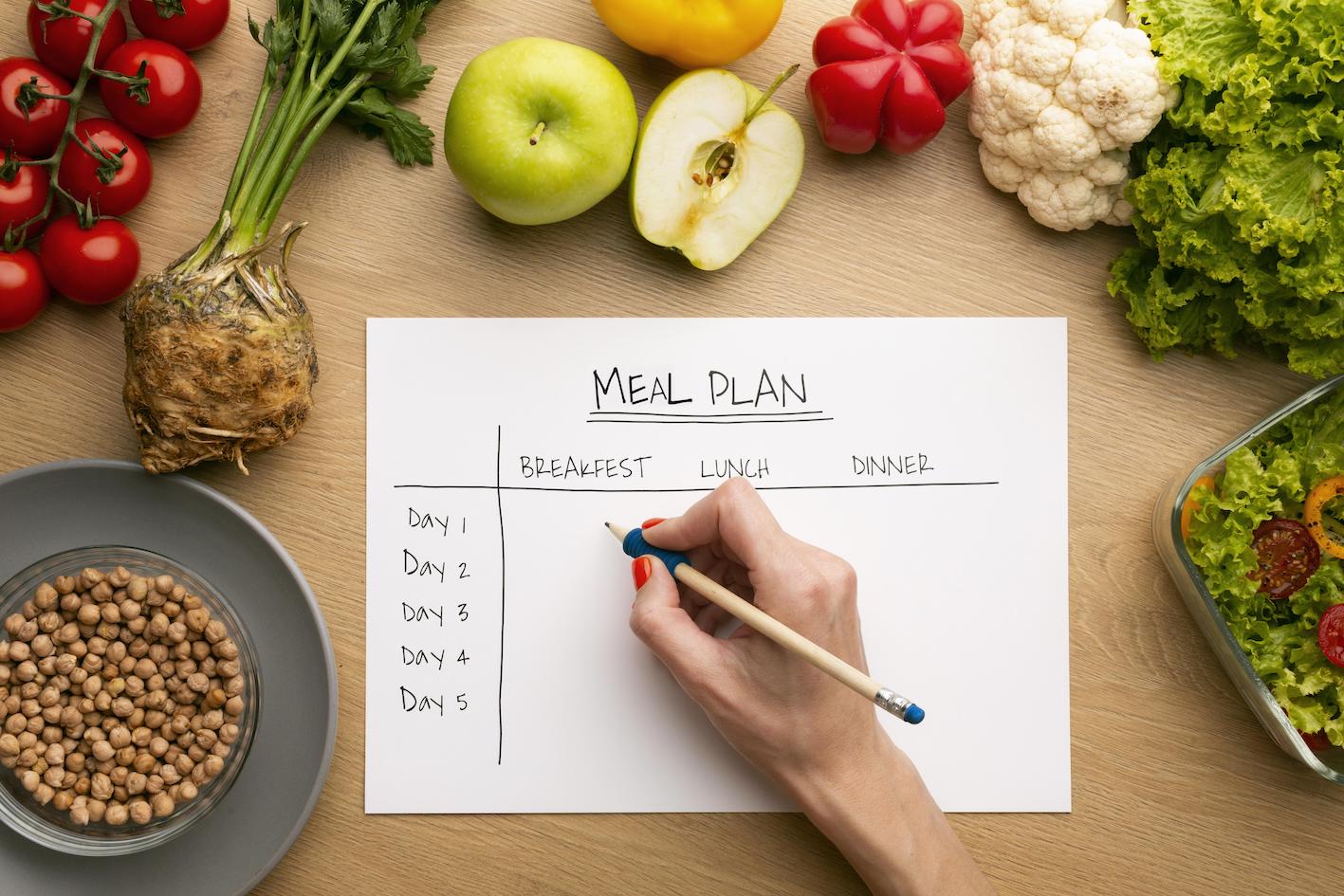 plan prehrane