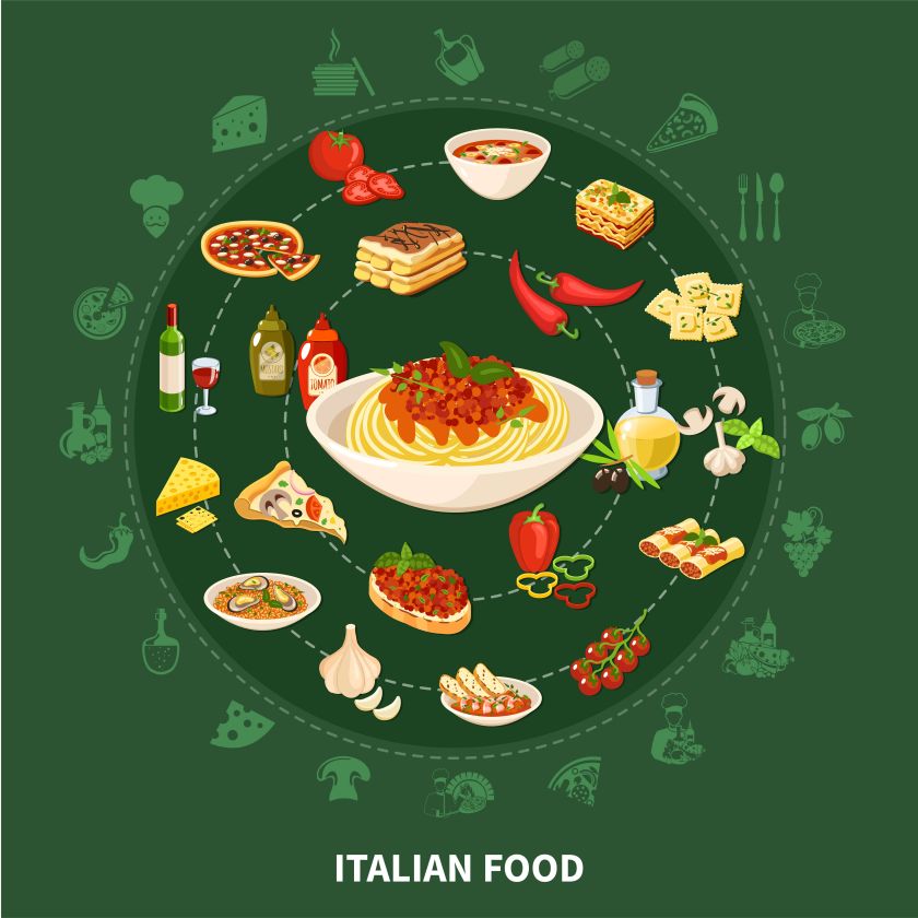 Talijanska kuhinja mnogima je među najomiljenijima.