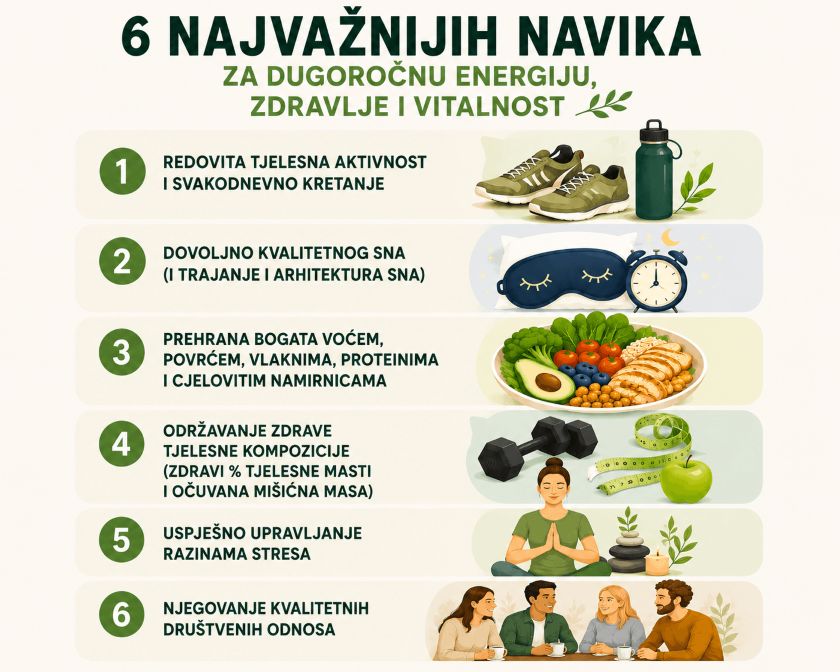 Najvižnije navike za dugovječnost prema Sebastijanu Orliću