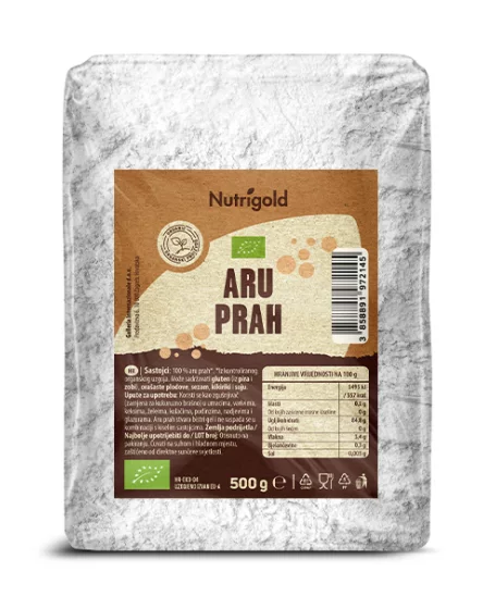 aru prah 
