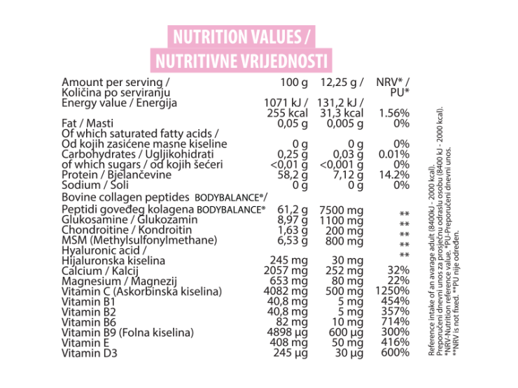 Collagen+ Bones and Joints - Za zdravlje kostiju Zelena jabuka 245g Nutrigold